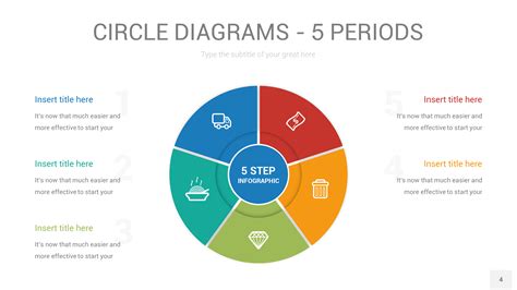 Circle Diagrams Powerpoint Illustrator Template By Rengstudio
