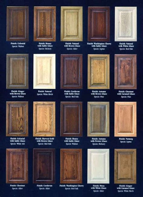 Types of wood for new kitchen cabinets. different types of wood - Google Search | Staining cabinets, Stained kitchen cabinets, Kitchen ...