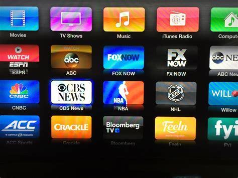 Sign in with your tv provider to stream live tv on cbs, including dish, fubotv spectrum, playstation vue, verizon fios, youtubetv, hulu, optimum, and more. Apple TV updated with new CBS News channel - New Kodi ...
