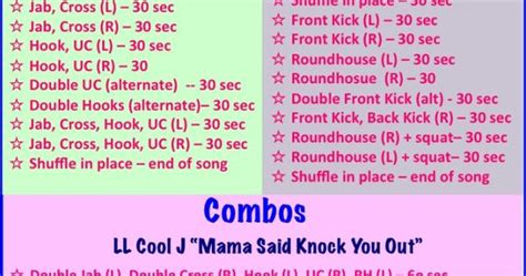 1 Song Kickboxing Workouts 20 Minutes Of Cardio Blasting