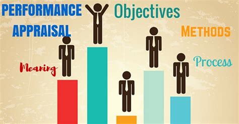Performance Appraisal Methods Process Advantages And Disadvantages