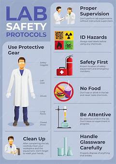 Safety First Comprehensive Safety Protocols At Commercial Home Depot For Secure Projects