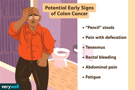 Colon Cancer And Poop Signs To Watch Out For Nutrition Line