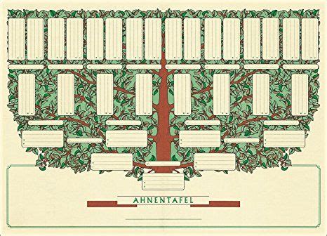 Nach voglage zeit werden sie nämlich. Ahnentafel "Kleiner Baum" für 5 Generationen, DIN A3 ...