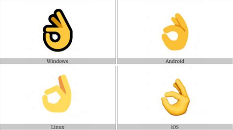 Download Ok Hand Sign On Various Operating Systems Transparent Png