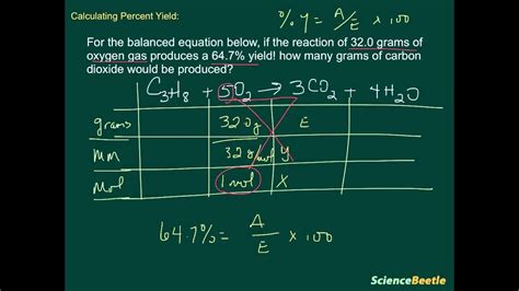 Calculating Percent Yield Part 2 Youtube