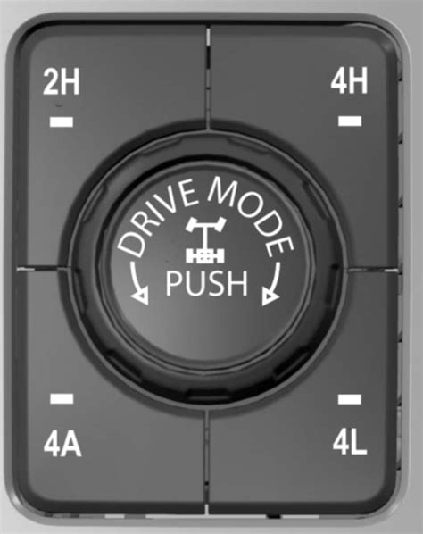 2h 4h 4l And 4a F 150 Drive Modes Explained Quick Drivetrain Resource