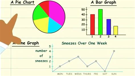 Bar Chart And Line Chart Free Table Bar Chart Images And Photos Finder