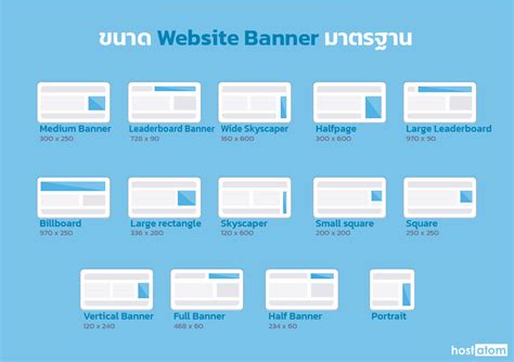 ขนาดของแบนเนอร์มาตรฐานทั้งเว็บไซต์และมือถือ (Banner Sizes)