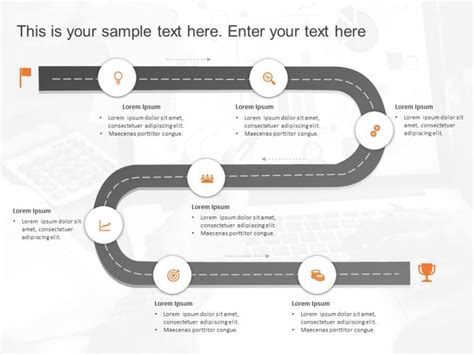 Customer Journey Map Templates Customer Journey Map Examples