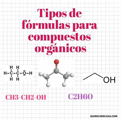 Tipos De Fórmulas De Los Compuestos Orgánicos Química En 743