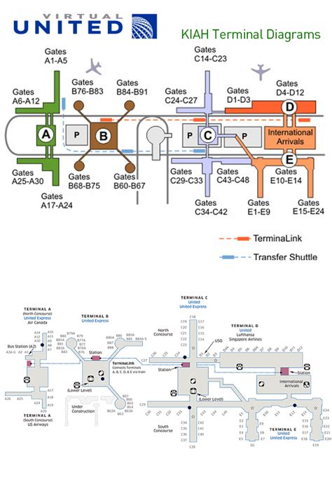 United Airlines Houston Airport Map Houston Intercontinental Airport