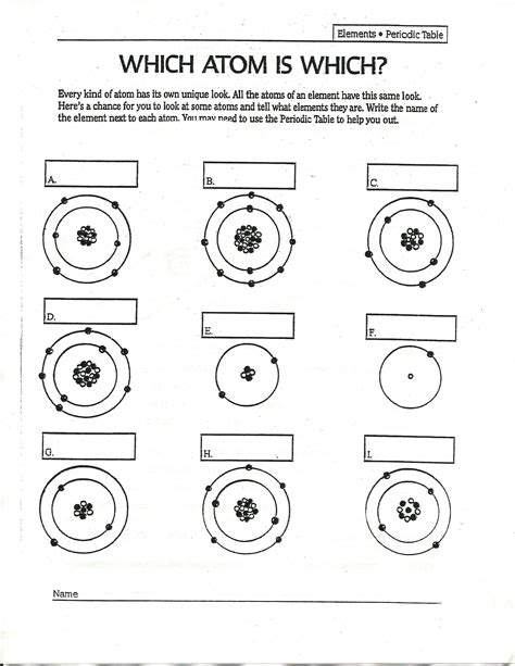 Introduction To Atoms Worksheet Answers