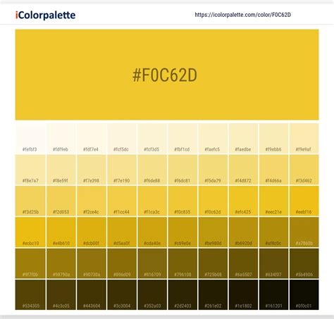 Pantone 13 0752 Tpg Lemon Color Hex Color Code F0c62d Information