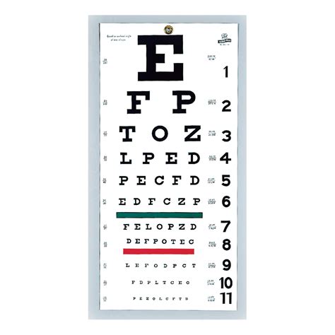 Cdl Eye Test Chart Coolpfiles