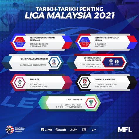 Liga super, liga premier, piala fa, piala malaysia, challenge cup, harimau malaya. Tarikh-tarikh Penting Liga Malaysia 2021