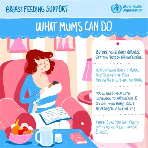 1 7 August 2018 World Breastfeeding Week Communitymedicine4all