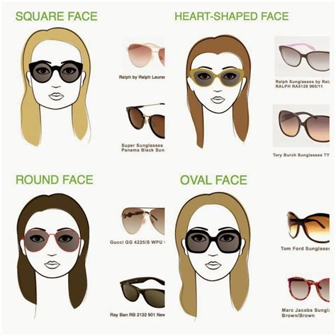 Sunglasses Guide For Face Shapes Vlrengbr