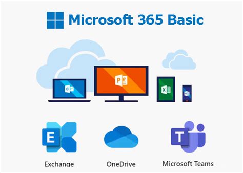 Chi Tiết Về Microsoft 365 Business Basic Năm 2024