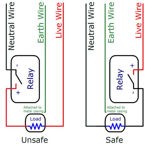 The eighth relay is connected to a. Solid State Relay Primer - Phidgets Legacy Support