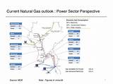 Pictures of Natural Gas Outlook Long Term