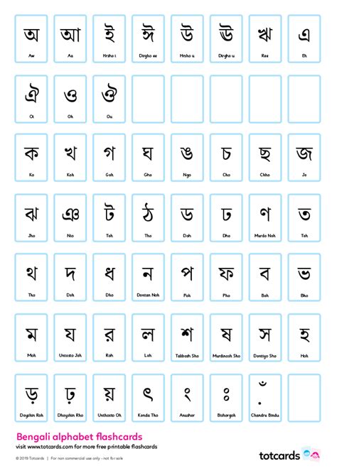 Free Bengali Alphabet Flashcards For Kids Totcards Sea Animal