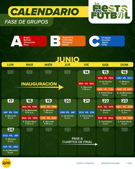 Download here the calendar of matches of the conmebol copa américa 2021. Fixture de la Copa América Brasil 2019 PDF | ACTUALIZADO ...