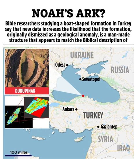 Noahs Ark Hunters Claim Boat Found In Mountains Using 3d Scanspics