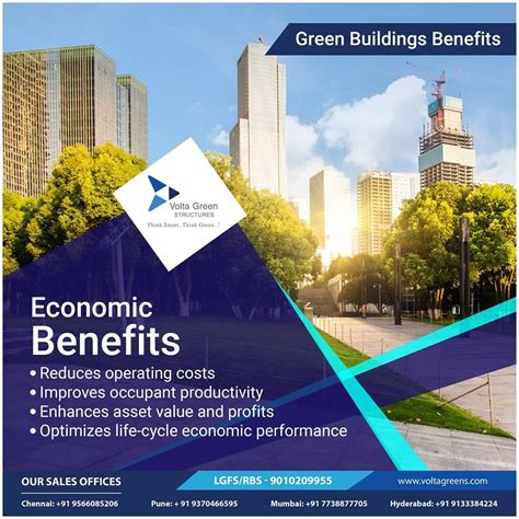 Green Buildings Benefits Economic Benefits ☛ Reduces Operating Costs