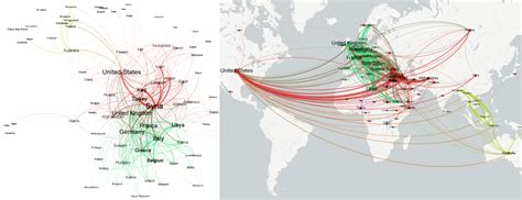 Network Visualization Of Global Refugee Flows The Gdelt Project