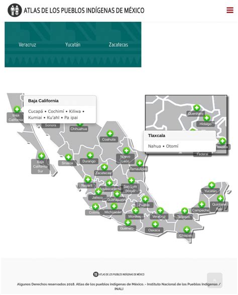 Atlas De Los Pueblos Ind Genas De M Xico M Xico Desconocido