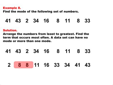 Student Tutorial Finding The Mode Of A Data Set Media4math