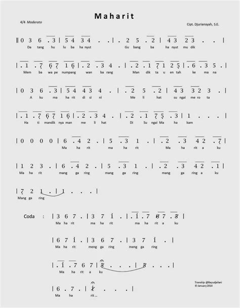 partitur lagu daerah - wood scribd indo