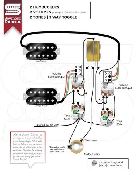It needs to be with a push/pull tone pot as my guitar only has volume and tone and i got one push/pull tone pot spare. With A Push Pull Split Coil Wiring Diagram - Wiring ...