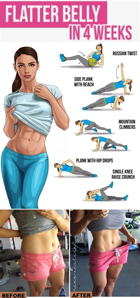 6 Pack Abs Workout Tummy Workout Waist Workout Cellulite Exercises