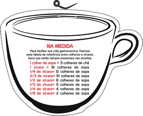 Quantos Ml Tem Uma Xícara De Leite