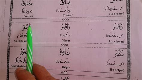 Untuk kali ini admin akan membagikan sebuah aplikasi yang mempunyai sejuta manfaat yang akan sangat membantu kita dalam menerapkan atau. Subject And Object | Grammer | Quran Translation | Word To ...