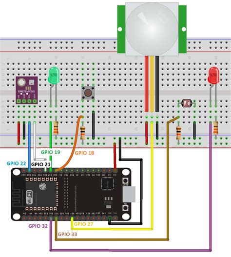 Esp32 Iot Shield Pcb With Dashboard For Outputs And Sensors Random