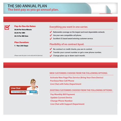 The 80 Annual Plan Pageplus