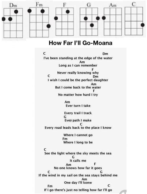 Keep in mind that you may have to tune your uke a these 80 beginner ukulele songs will open a world of opportunity. How Far I'll Go From Moana Ukulele Song (With images ...