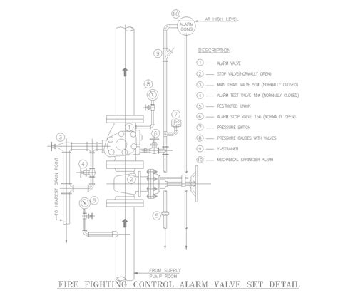 Fire Alarm Cad Drawings Detail Drawing In Autocad Dwg Files Cadbull