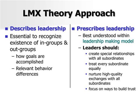 Ppt Leader Member Exchange Theory Powerpoint Presentation Free