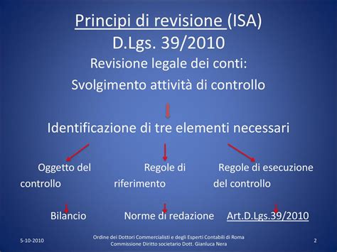 La Nuova Revisione Legale Dei Conti D Lgs Ppt Scaricare