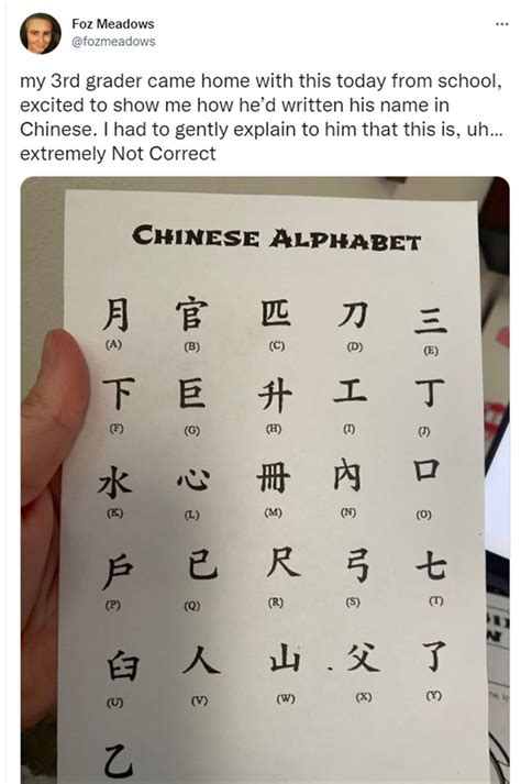 The Alphabet In Chinese Letters Online Shop Save 50 Jlcatjgobmx