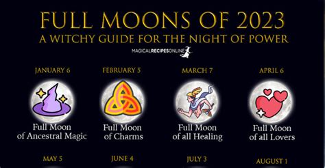 Full Moons Of 2023 A Magical Guide Magical Recipes Online