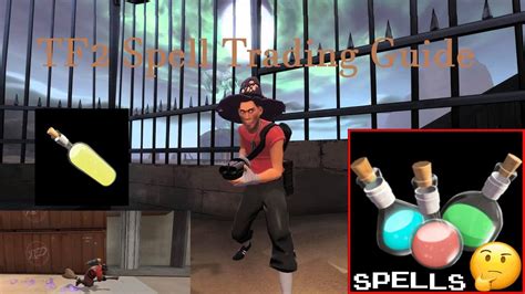 Tf2 Spell Trading Guide For Beginners The Basics And How To Profit