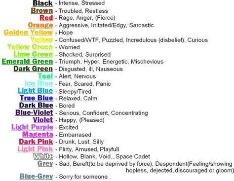 Colors And Emotions Chart Color Meanings Mood Ring Colors Eye Color