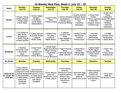 Two Week Healthy Meal Plan Meal Plan Monday No Oven Required July 23 August 5 The