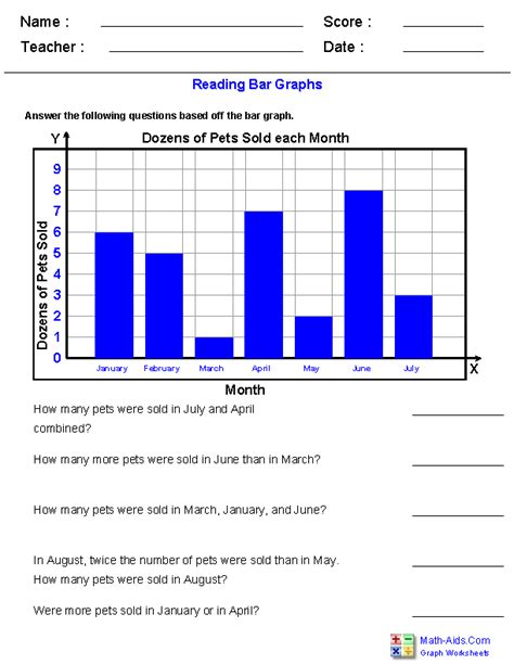 Read A Graph Worksheet