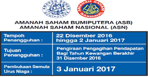 Bagi tahun kewangan 2017, asb mencatatkan pengagihan pembayaran sebanyak 7.25 sen seunit termasuk dividen 7.00 sen seunit dan bonus 0.25 sen seunit. Senarai Kadar Dividen Dan Bonus ASB 2017 - Lokmanamirul.com